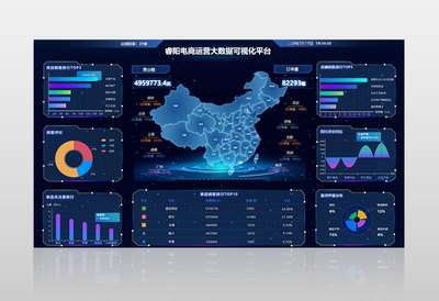 睿陽科技 深耕甘肅，以技術(shù)驅(qū)動(dòng)助力企業(yè)數(shù)字化轉(zhuǎn)型